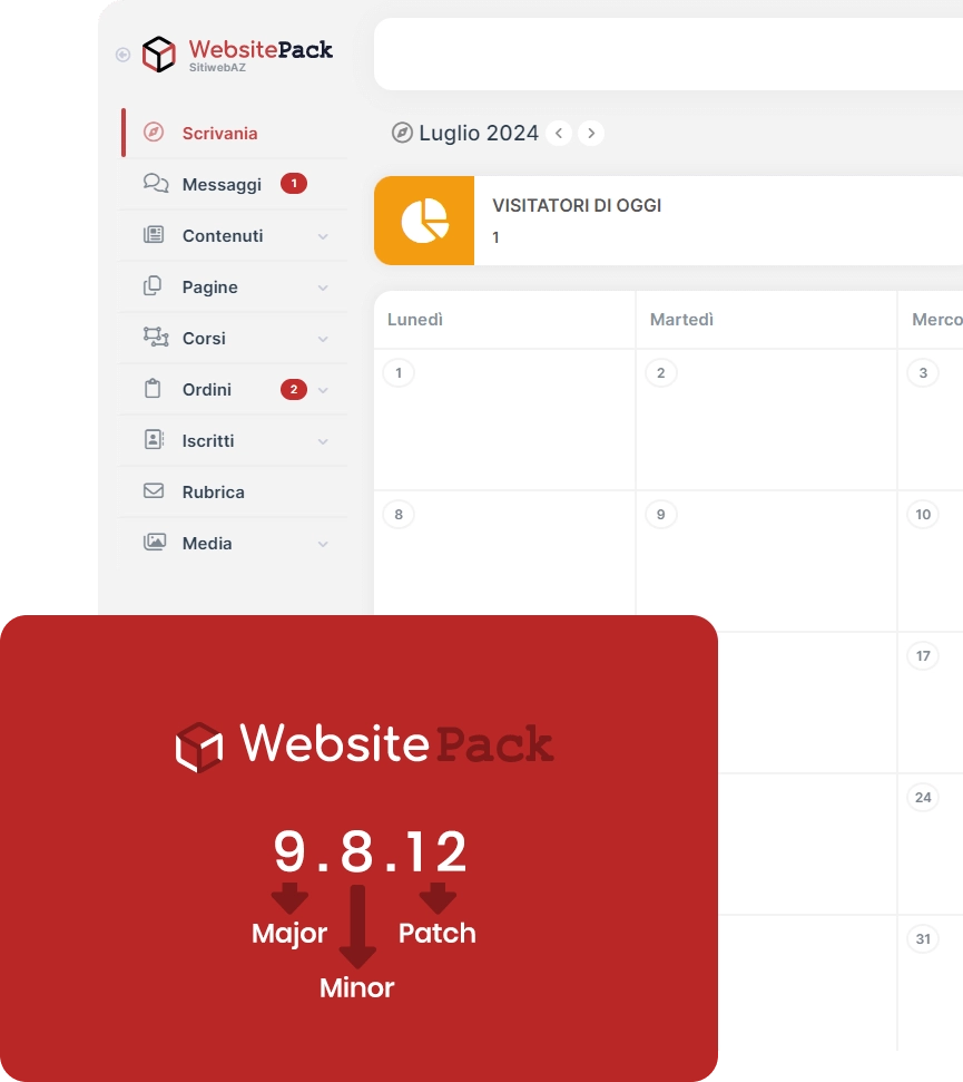 Versioning software